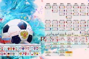 ng-莱万多夫斯基新星闪耀，G2战队未来可期！